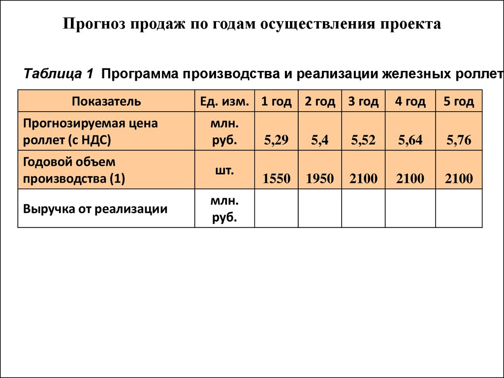 download лекции по дифференциальной геометрии чi кривые