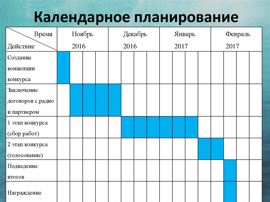 План график работы на месяц