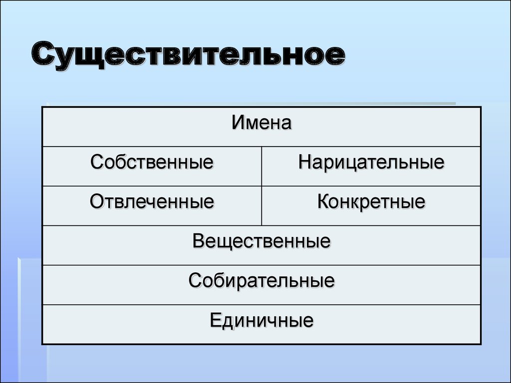 book breath odors origin diagnosis and management