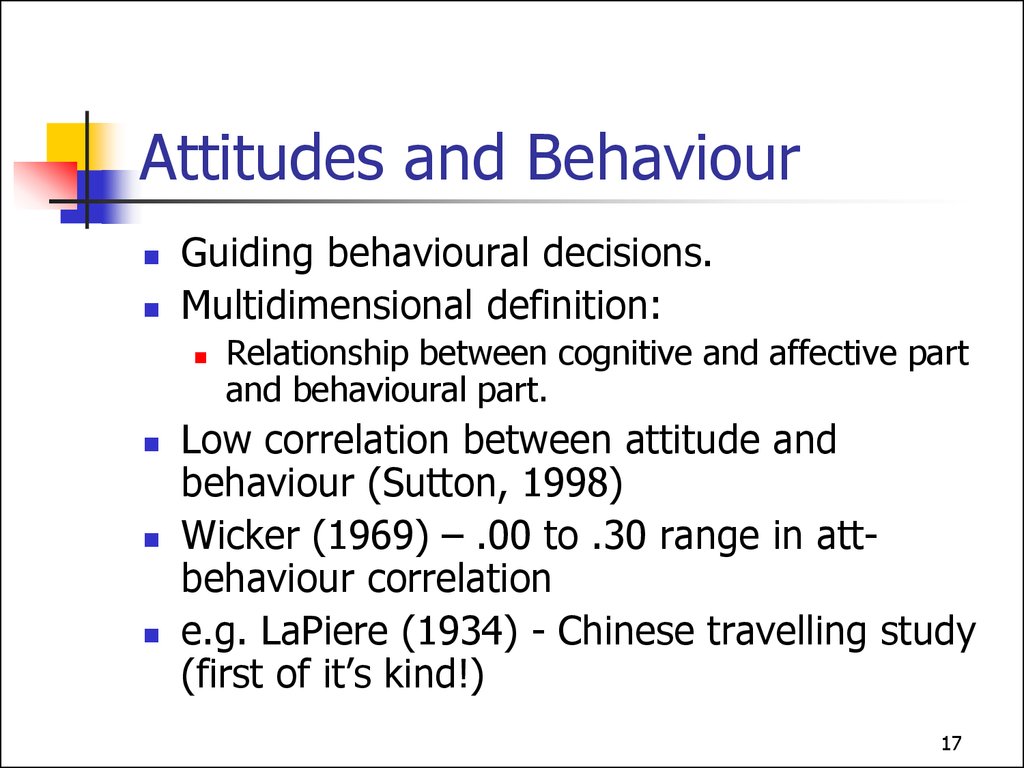 what is the relationship between behavior and attitude