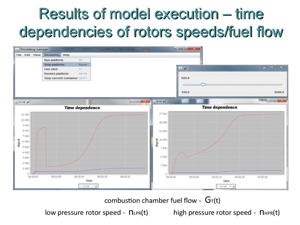 Results of model execution – time dependencies of rotors speeds/fuel flow
