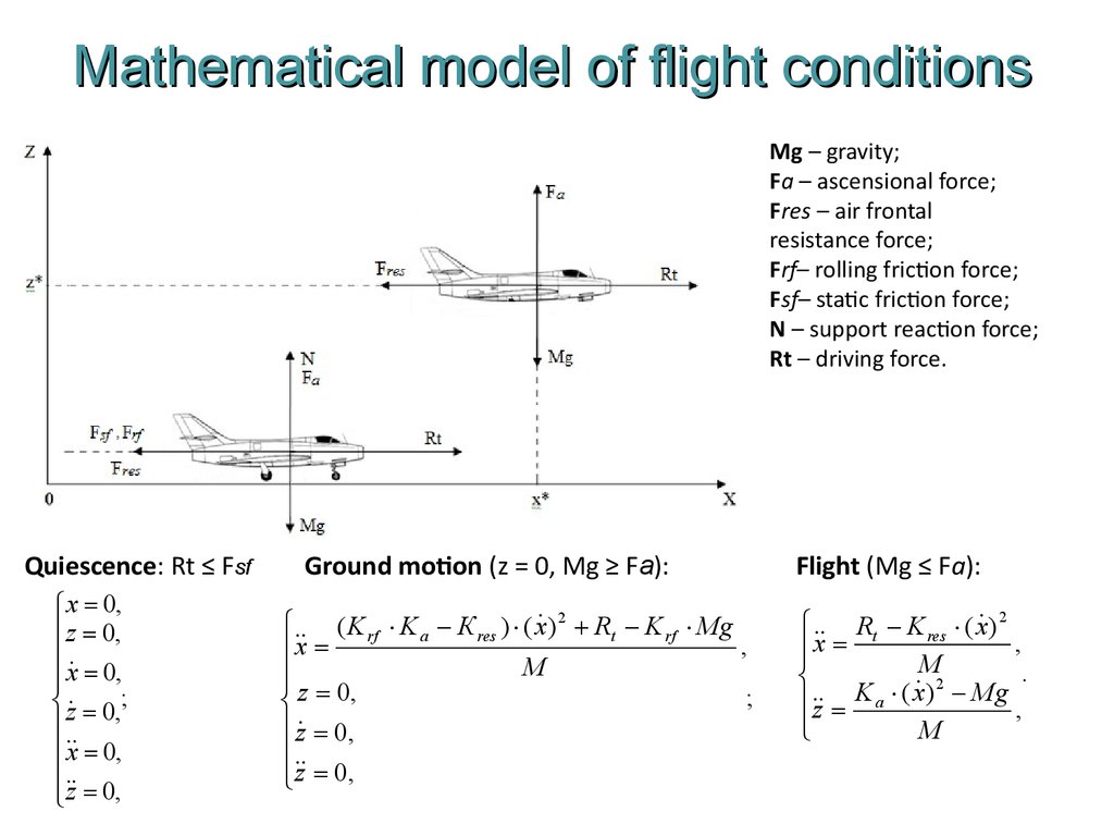 Mathematical model of flight conditions