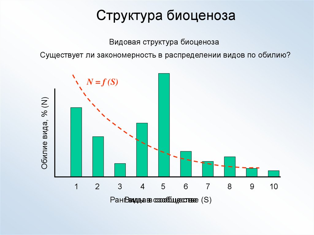 download the myelodysplastic syndromes