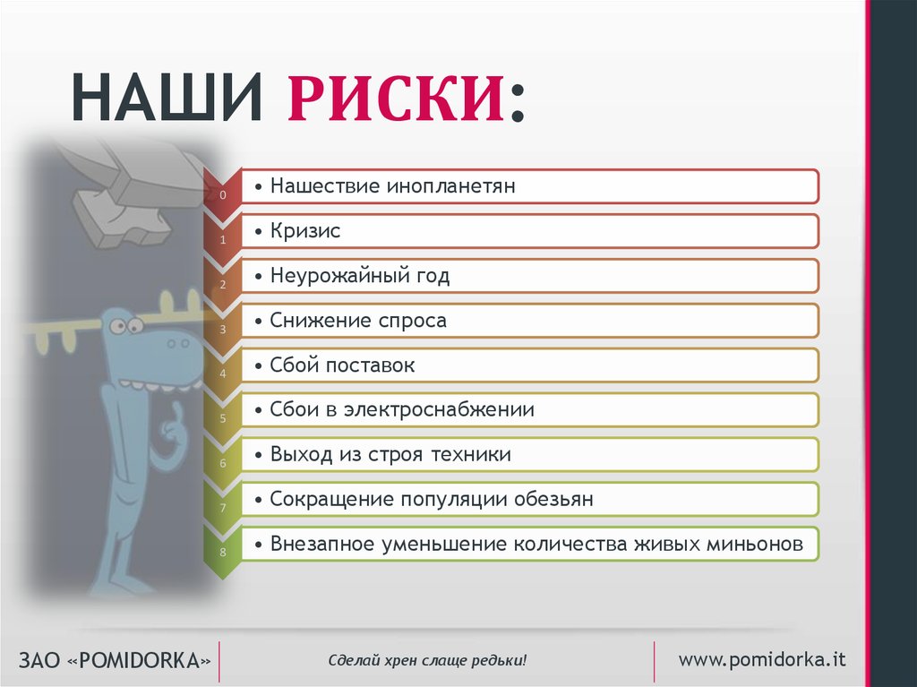 Как сделать ежей Как сделать ежей