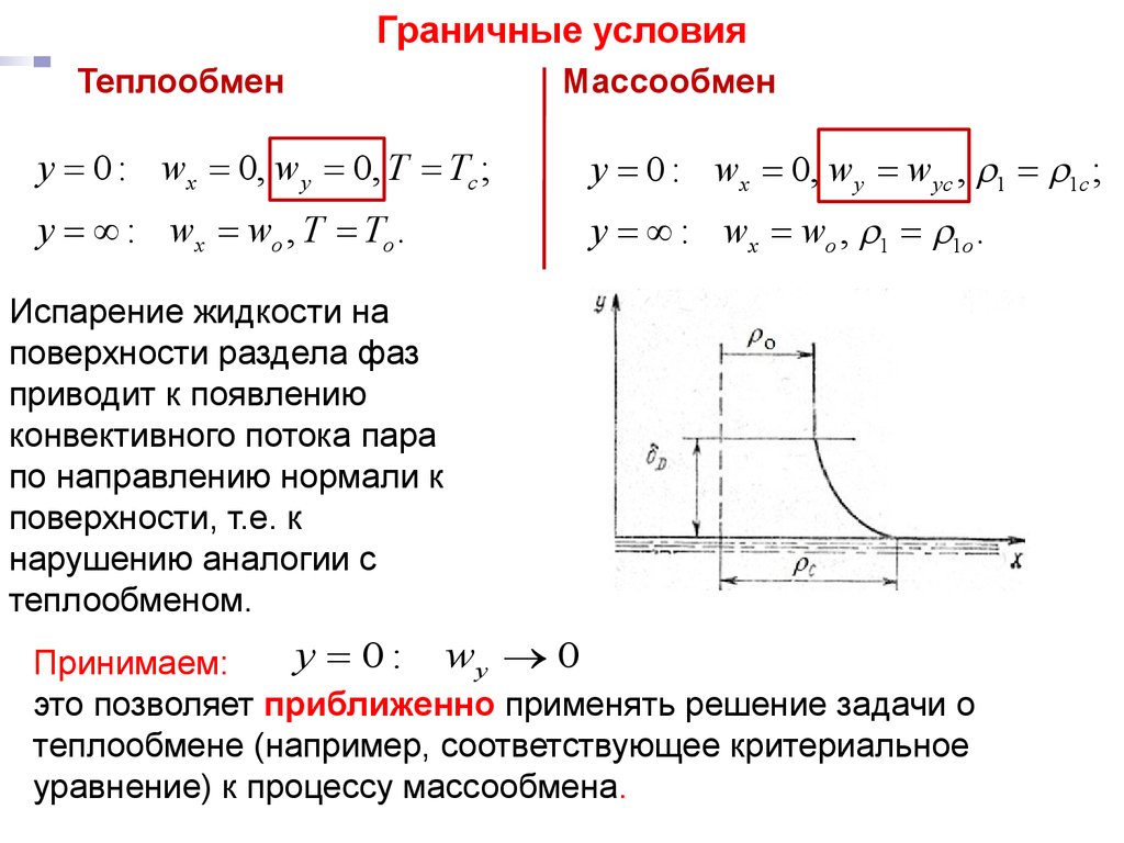 download Conceptual Graphs and