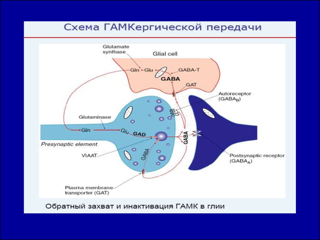 online демонстрационные