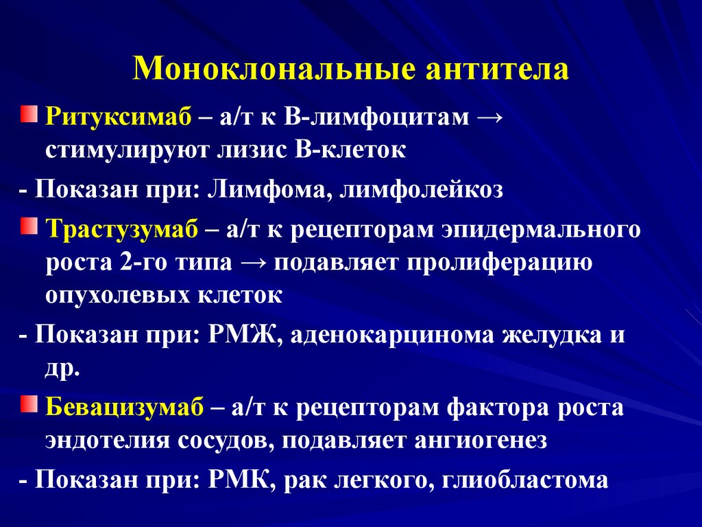 Применение моноклональных антител в стоматологии презентация