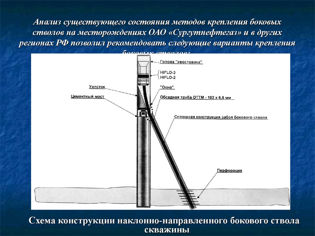 Анализ существующего состояния методов крепления боковых стволов на месторождениях ОАО «Сургутнефтегаз» и в других регионах РФ позволил 