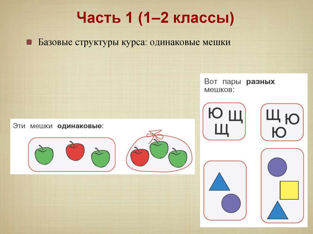 Учебник 3 Класс По Информатике Рудченко, Семенов