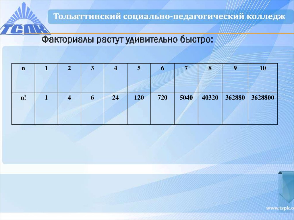 Магазины Факториал Во Владимире Адреса