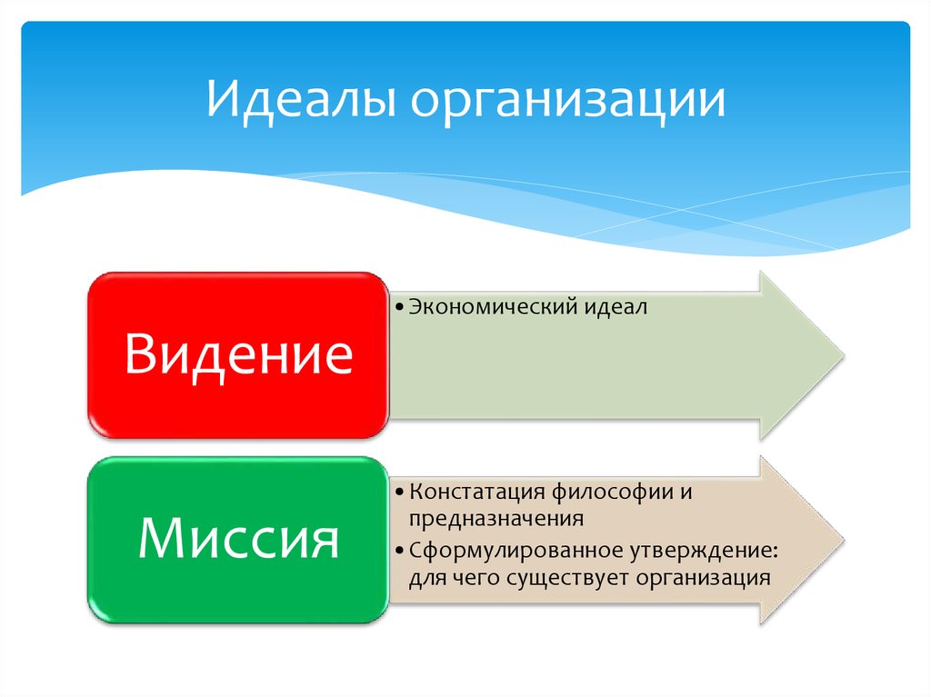 view treatment of multiple sclerosis