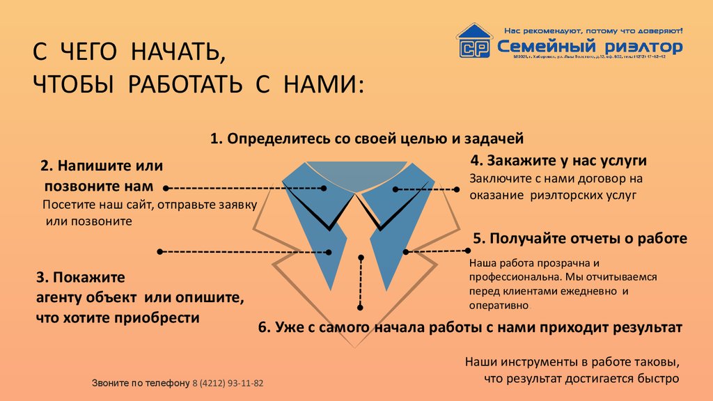 Договор Оказания Услуг Покупка Недвижимости