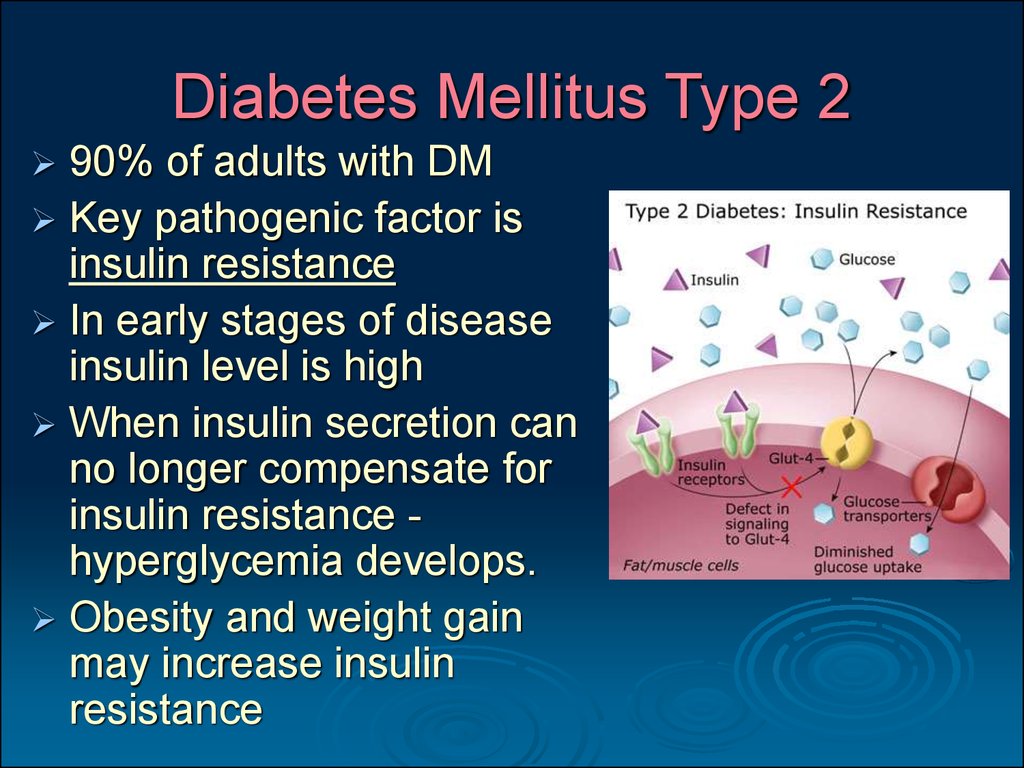 type 2 diabetes definition