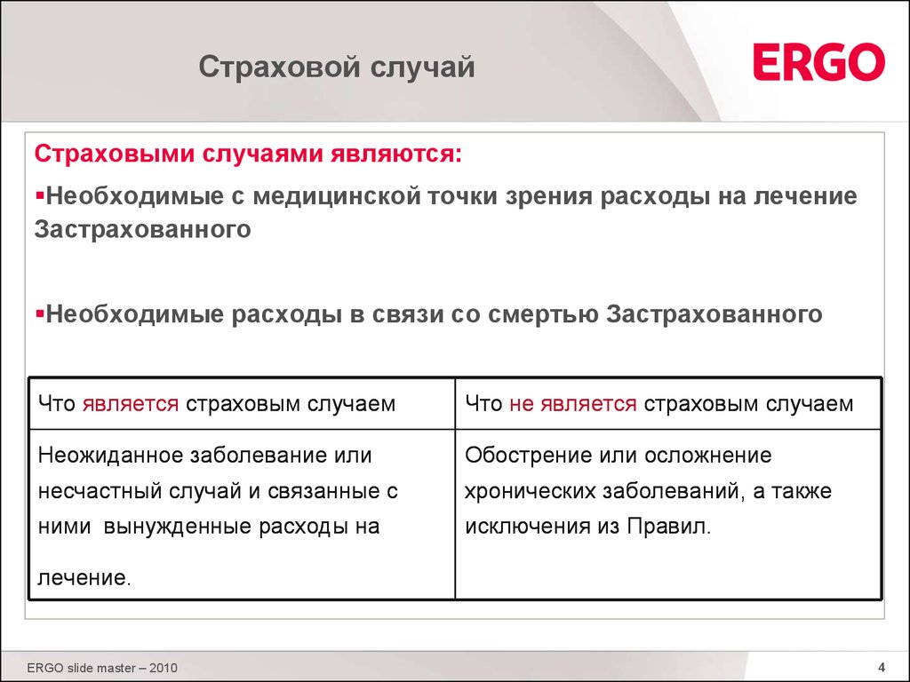 Что Считается Страховым Случаем По Осаго