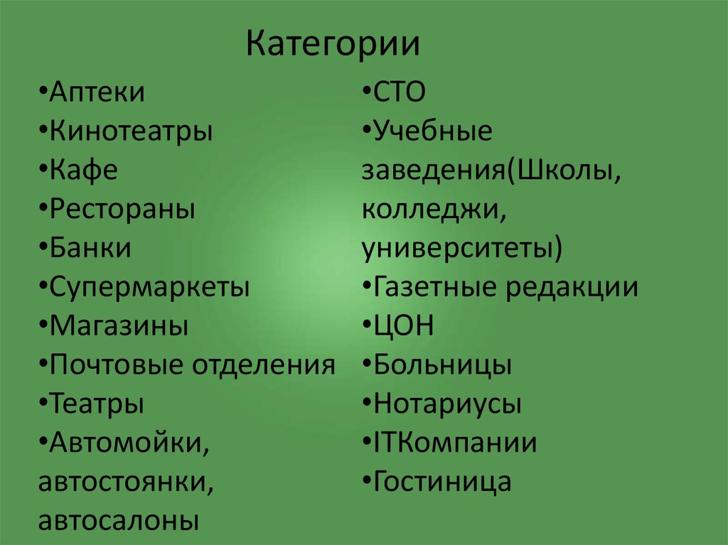 Больница n 64 москвы