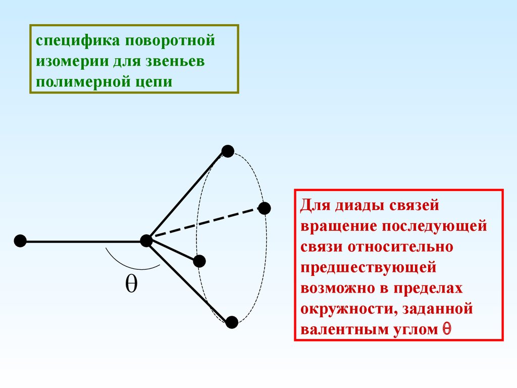 download single and multiple