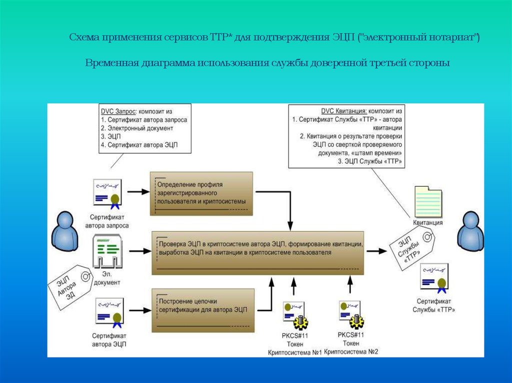 download бойся но