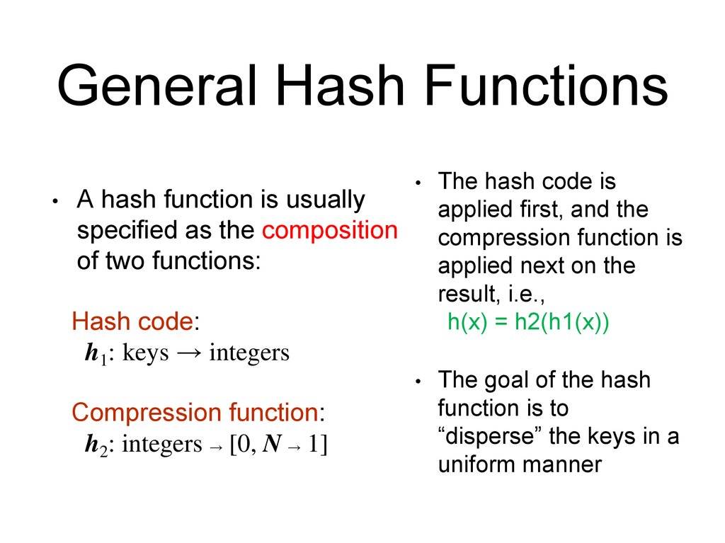 General Hash Functions