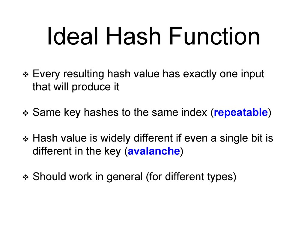 Ideal Hash Function