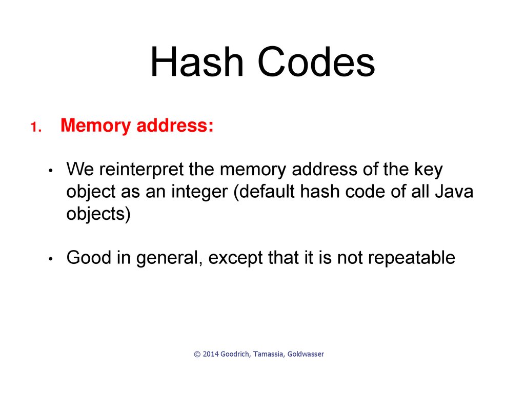 Hash Codes