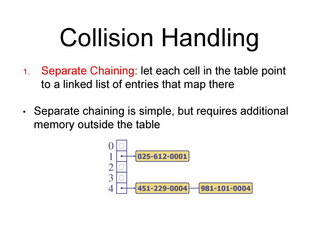 Collision Handling