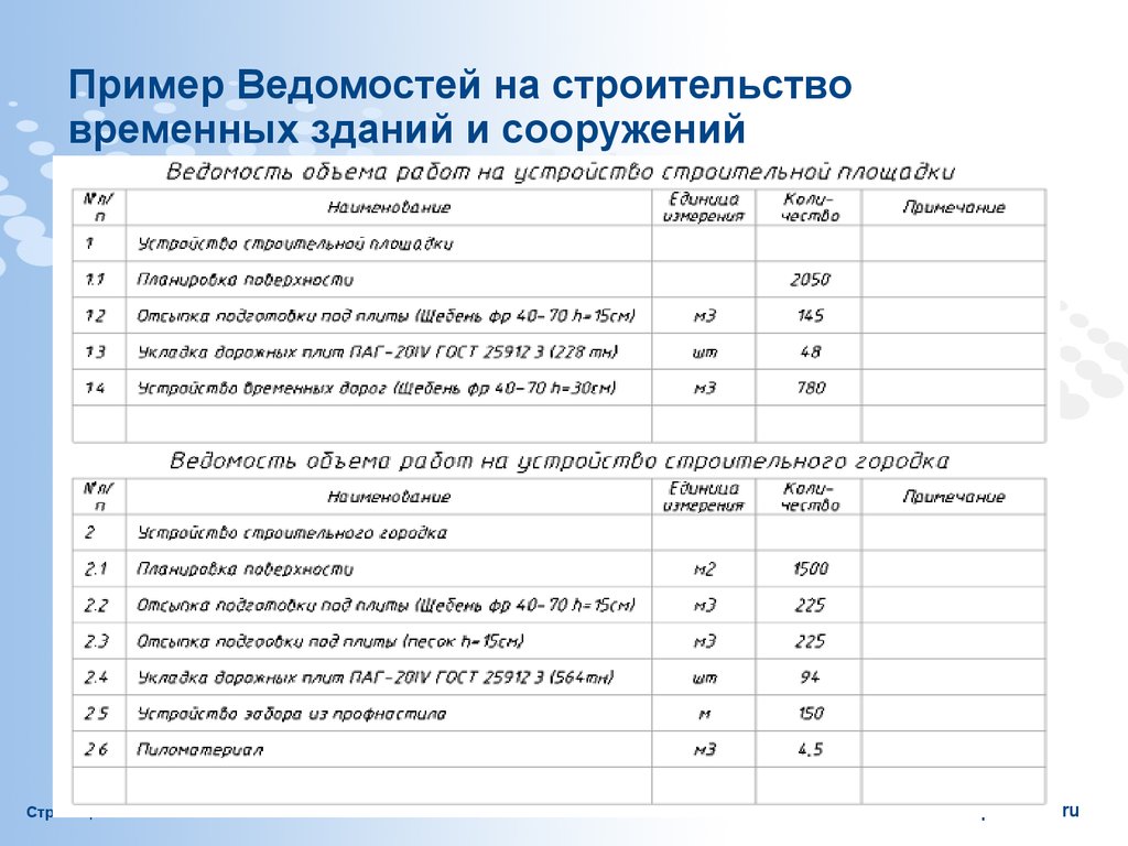 download principles of polymerization