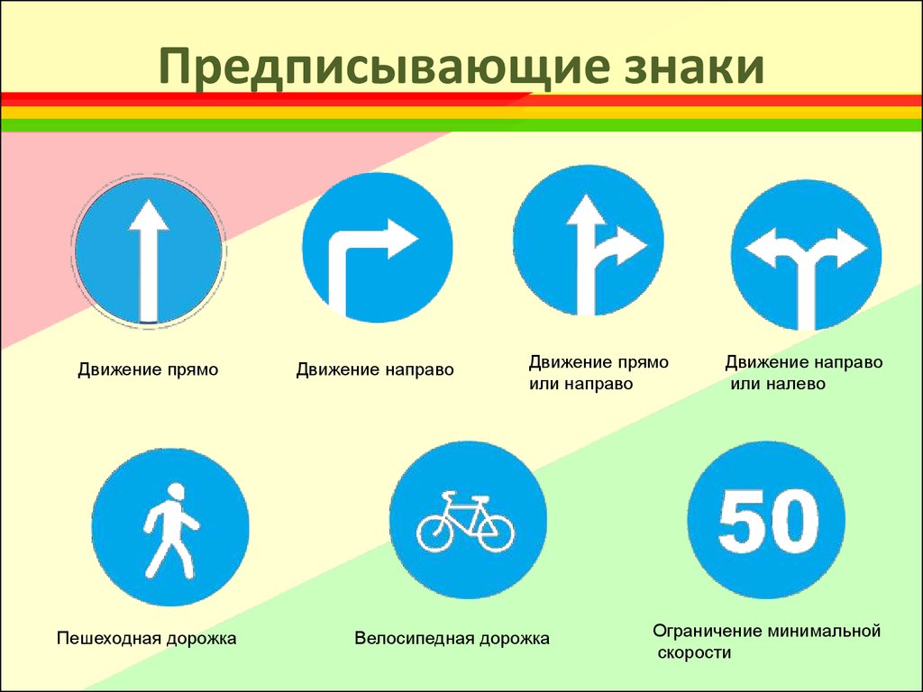 Предписывающие знаки дорожного движения картинки с пояснениями для детей