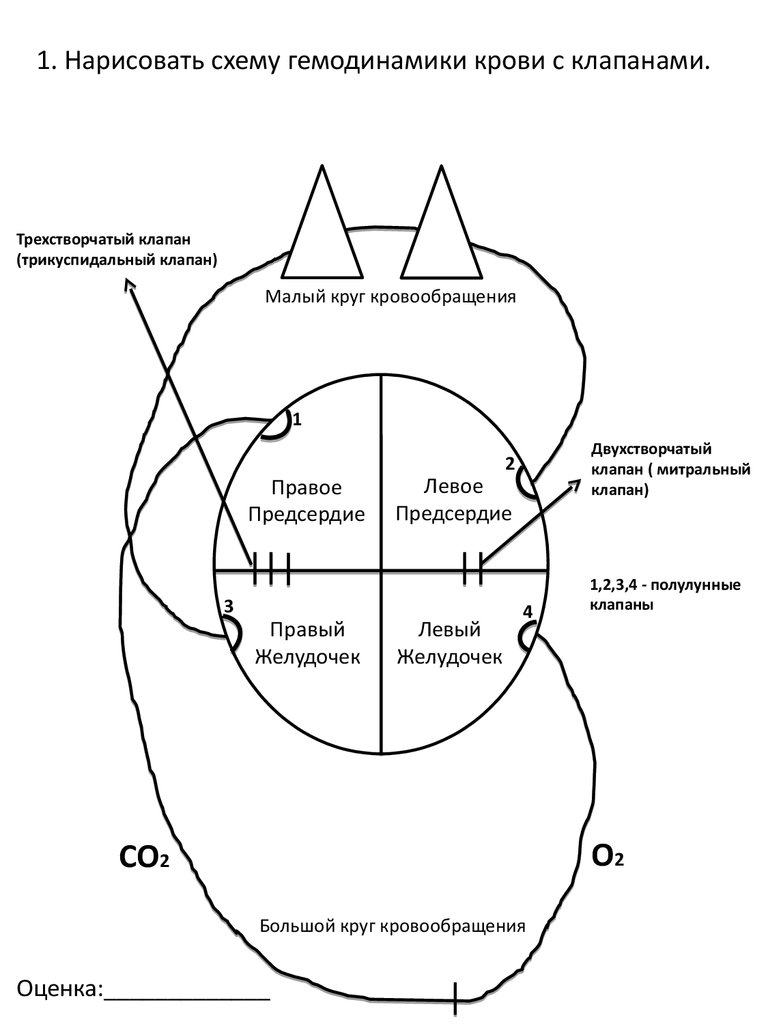 Biotechnologische