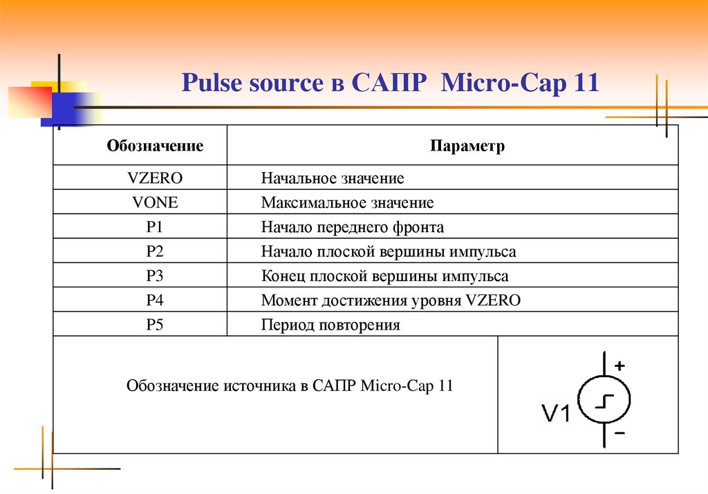 online философско