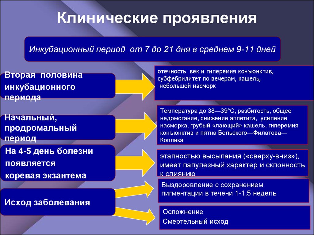 epub етнонаціональна політика як фактор державотворення