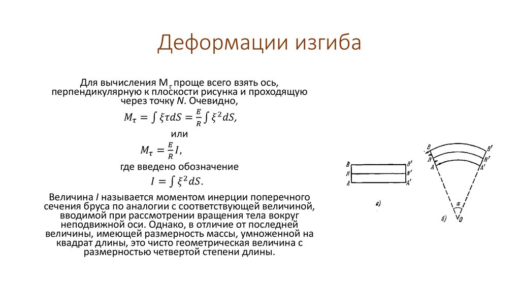 Деформации изгиба