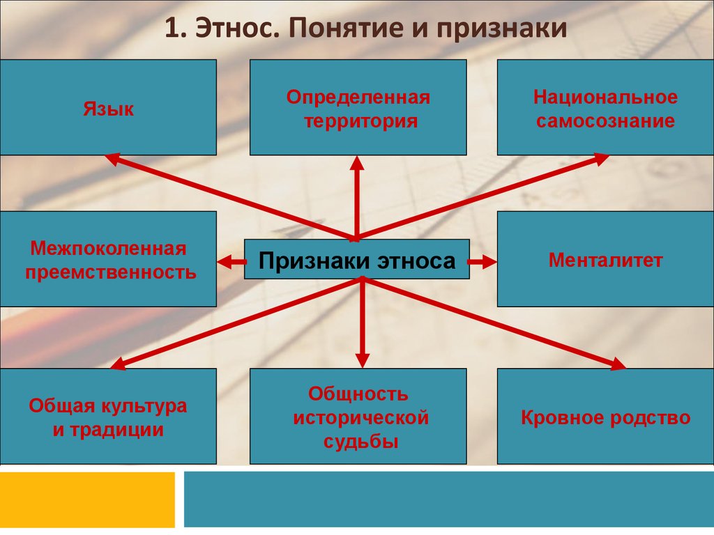 Http://quantumlaboratories.com/library/book-%d1%81%d1%82%d0%b8%d0%bb%d1%8C%d0%bd%d1%8B%d0%b5-%d1%88%d1%82%d0%be%d1%80%d1%8B-%d0%b2-%d0%b4%d0%b8%d0%b7%d0%b0%d0%b9%d0%bd%d0%b5-%d0%b8%d0%bd%d1%82%d0%b5%d1%80%d1%8C%d0%b5%d1%80%d0%b0-2008/