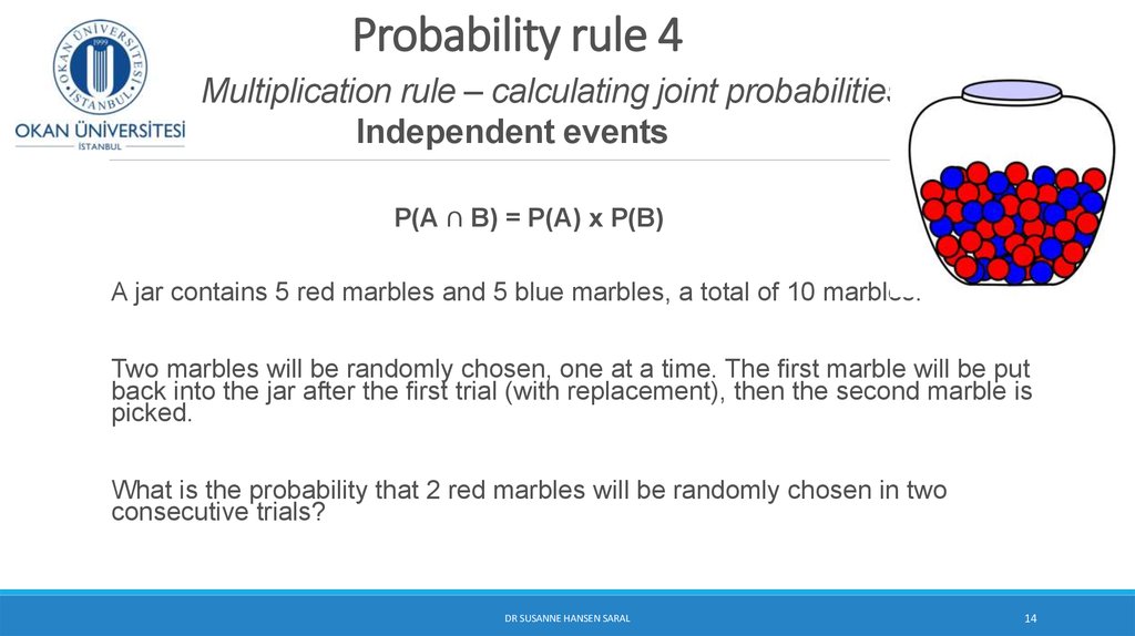 Probability rule 4 Multiplication rule – calculating joint probabilities Independent events