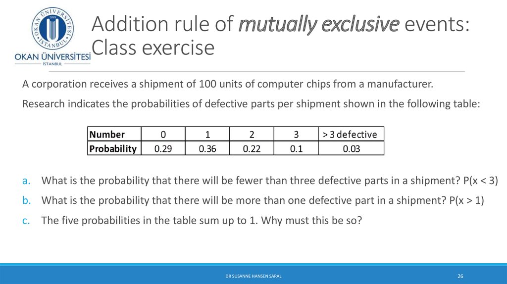 Addition rule of mutually exclusive events: Class exercise