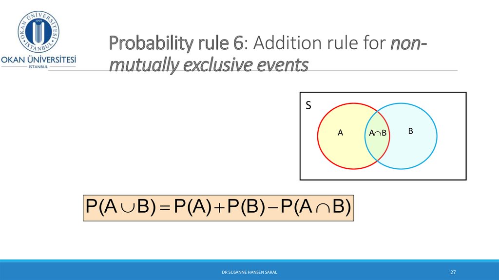 Probability rule 6: Addition rule for non- mutually exclusive events