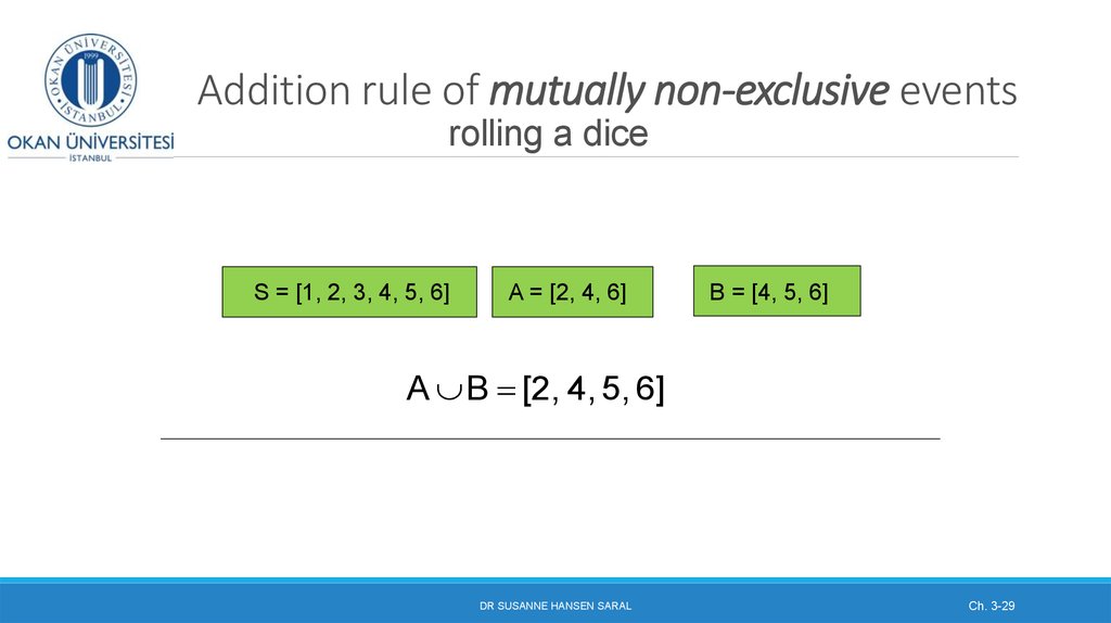 Addition rule of mutually non-exclusive events rolling a dice