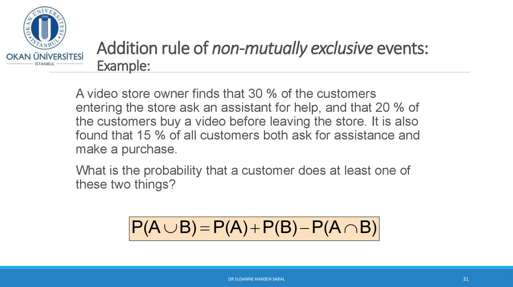 Addition rule of non-mutually exclusive events: Example: