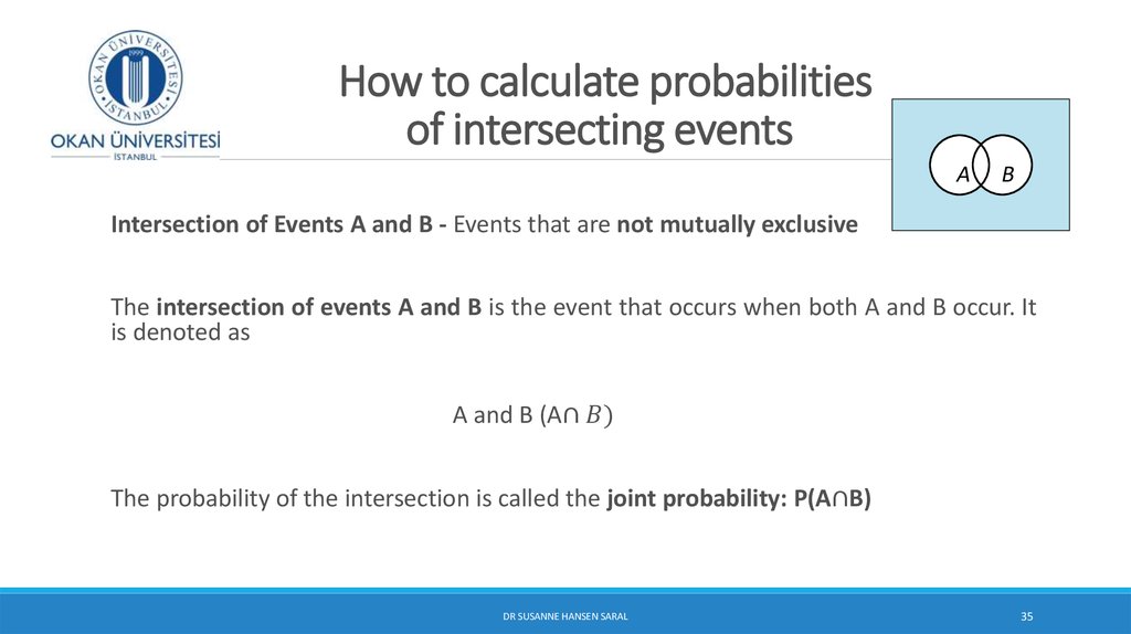 How to calculate probabilities of intersecting events