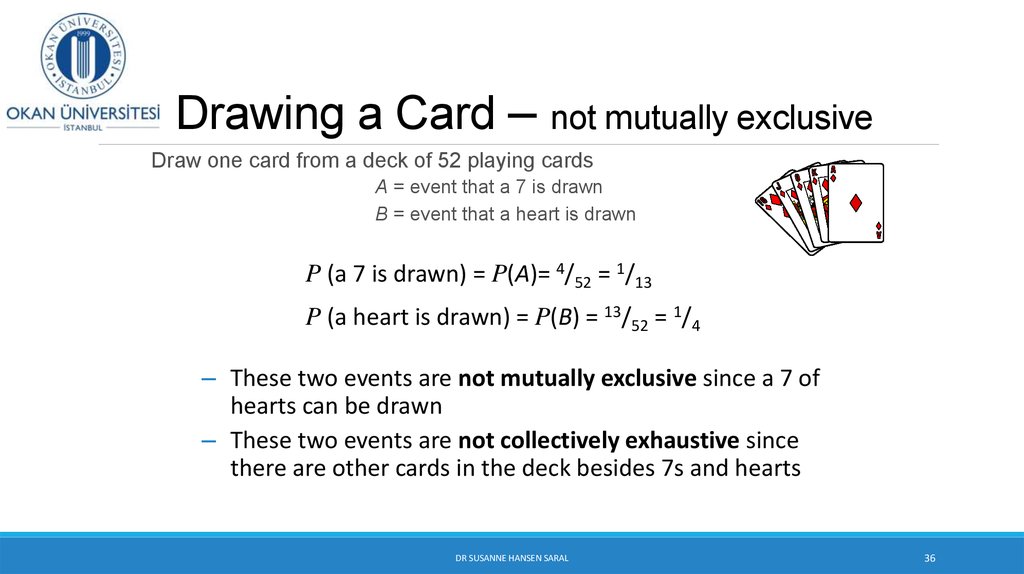 Drawing a Card – not mutually exclusive