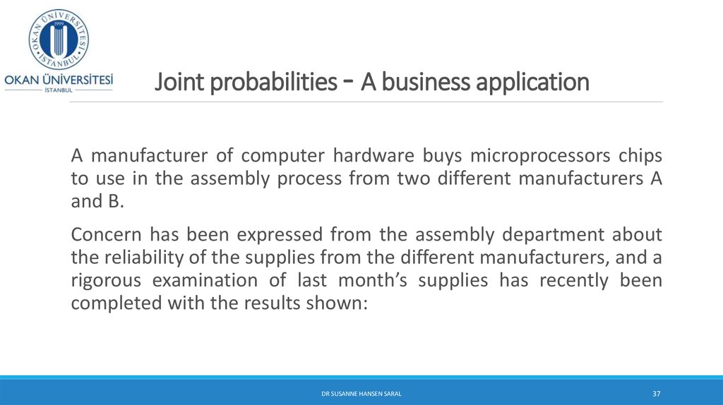 Joint probabilities - A business application
