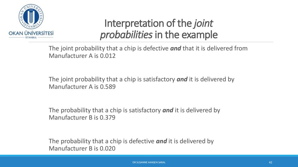 Interpretation of the joint probabilities in the example