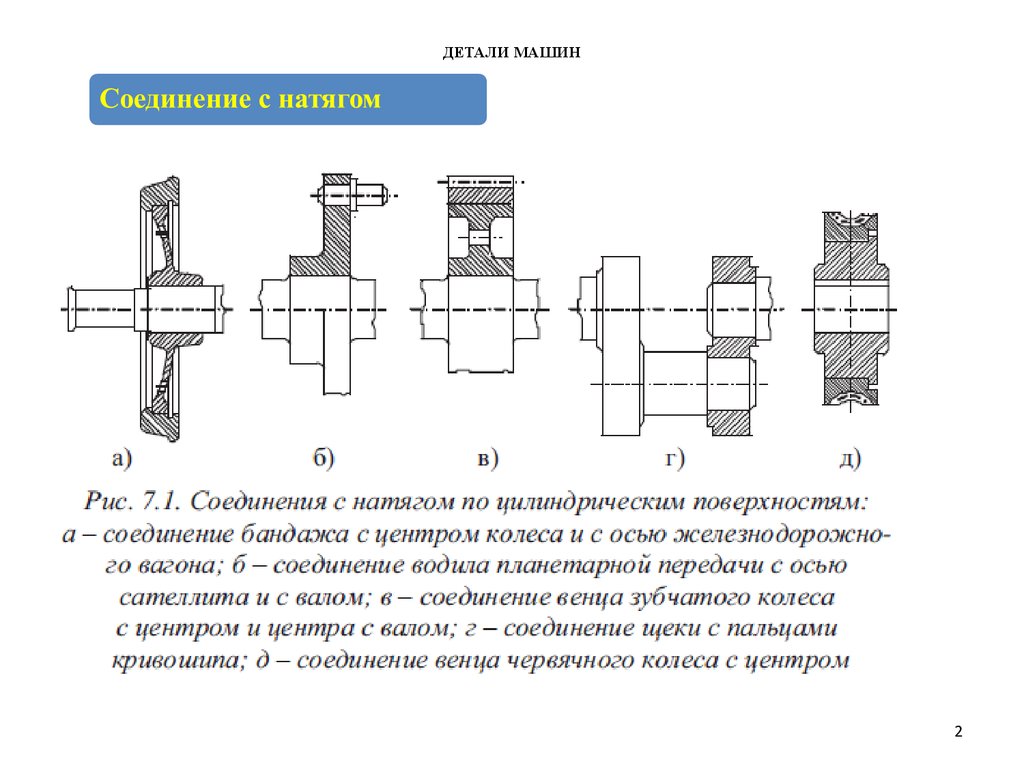 download programming the