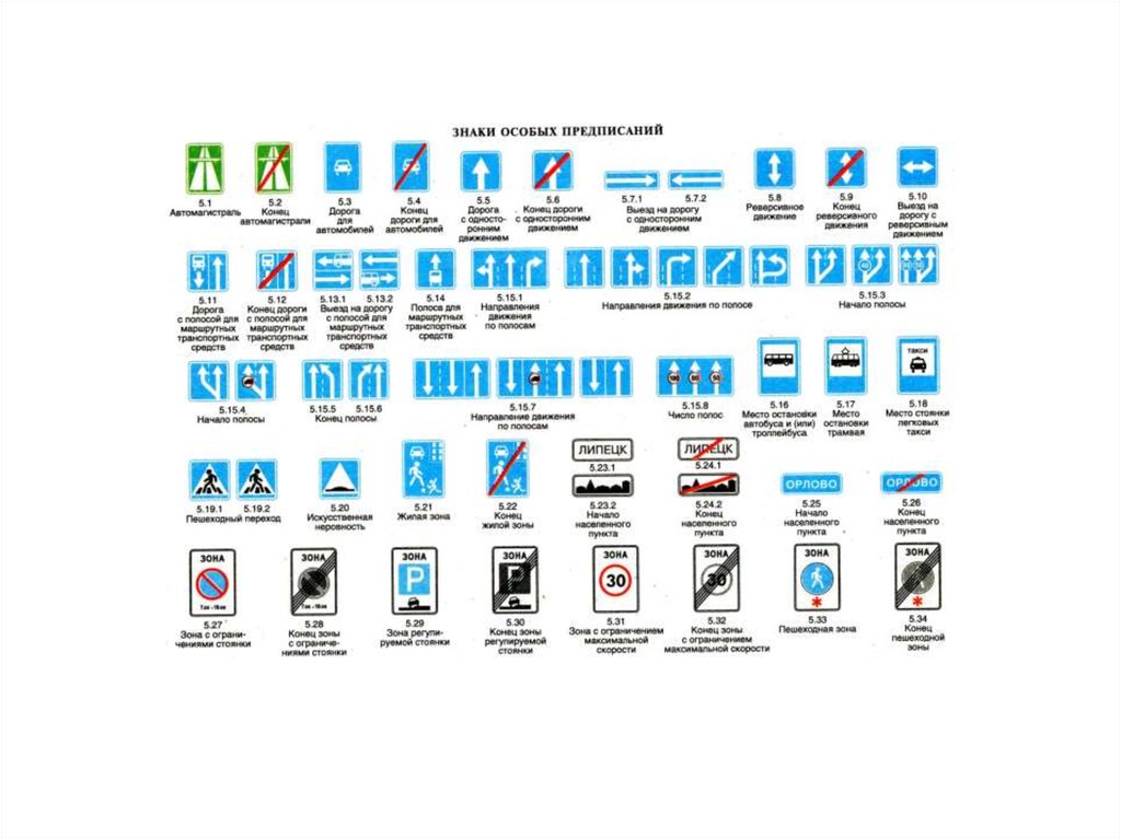 Знаки особых предписаний дорожного движения картинки с названиями