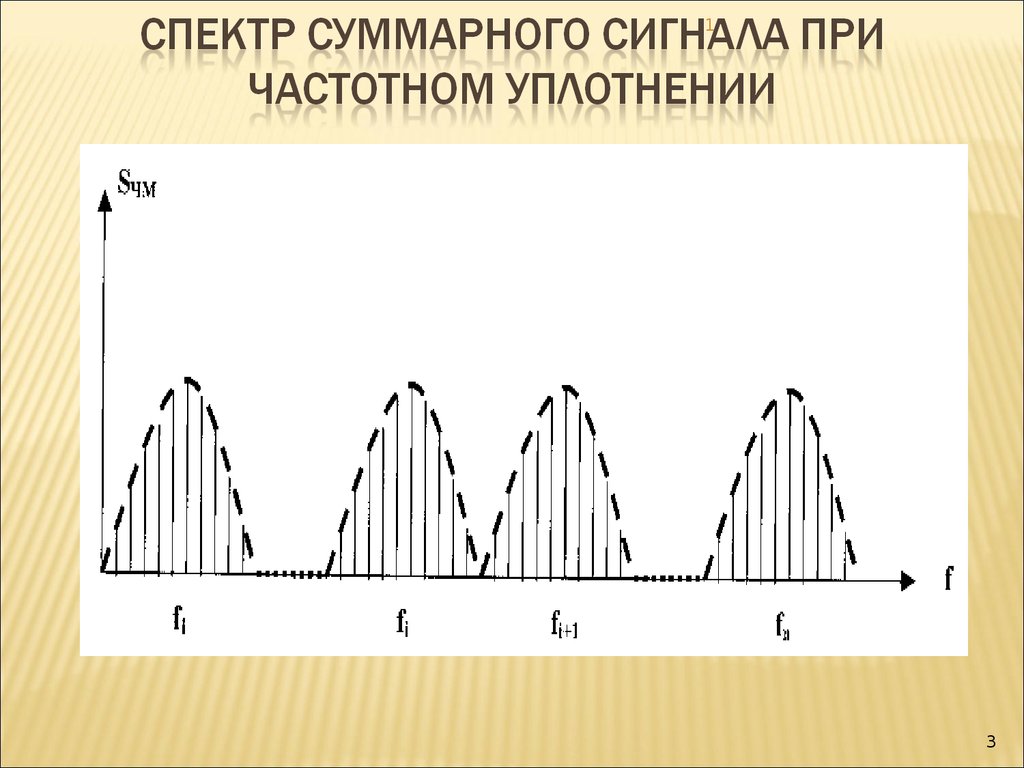 c an introductory