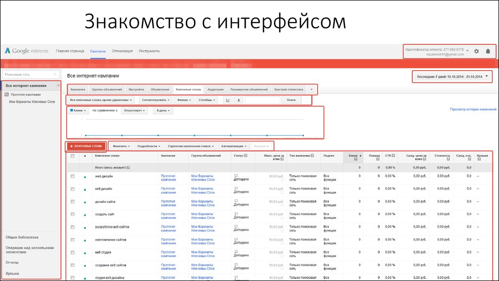 Интерфейс Знакомство Интерфейс знакомство