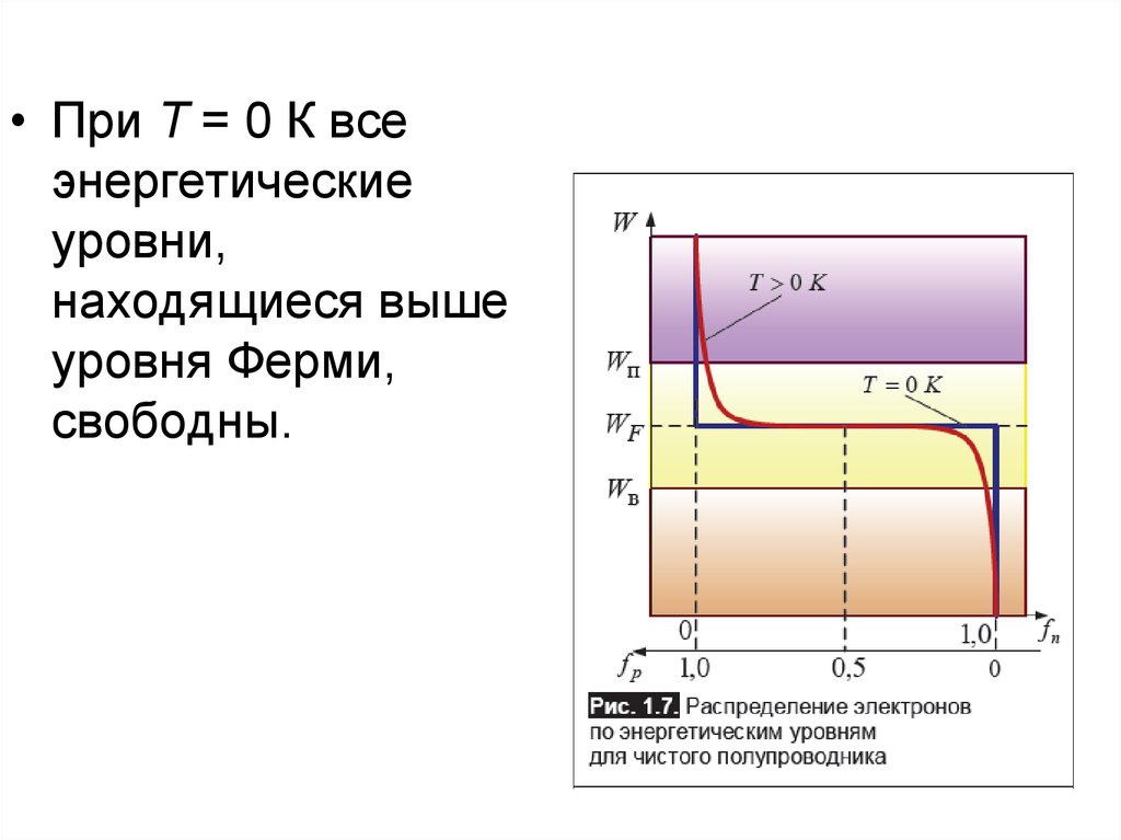 ebook Элементы стиля. Принципы убедительного