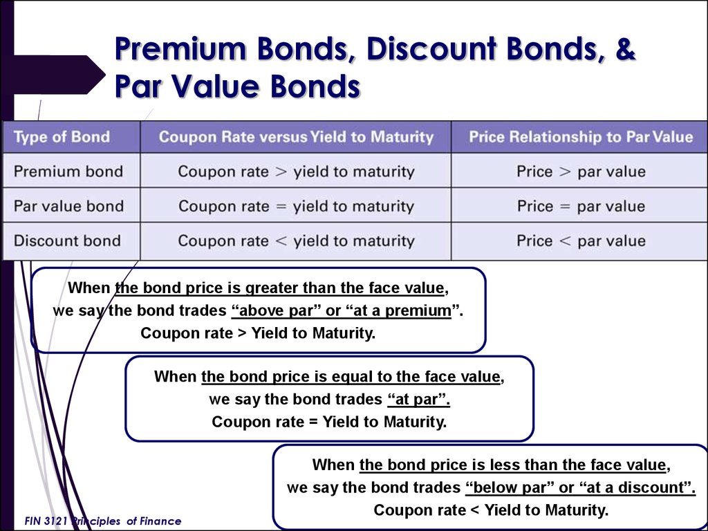 valuing-bonds-lecture-6