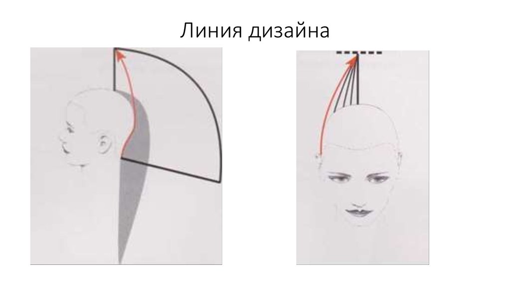 Прогрессивная стрижка схема