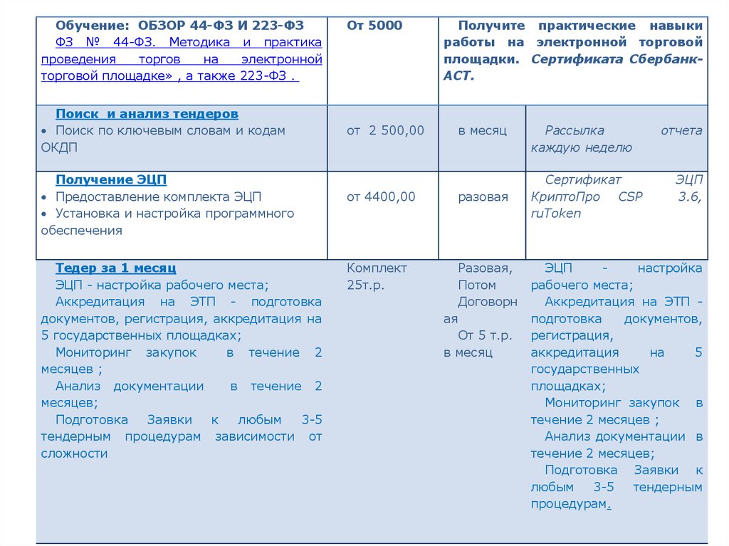 экспертное заключение по 44 фз бланк