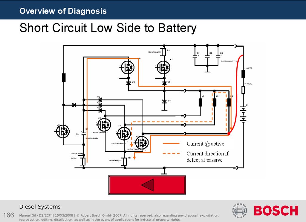 Short Circuit Low Side to Battery